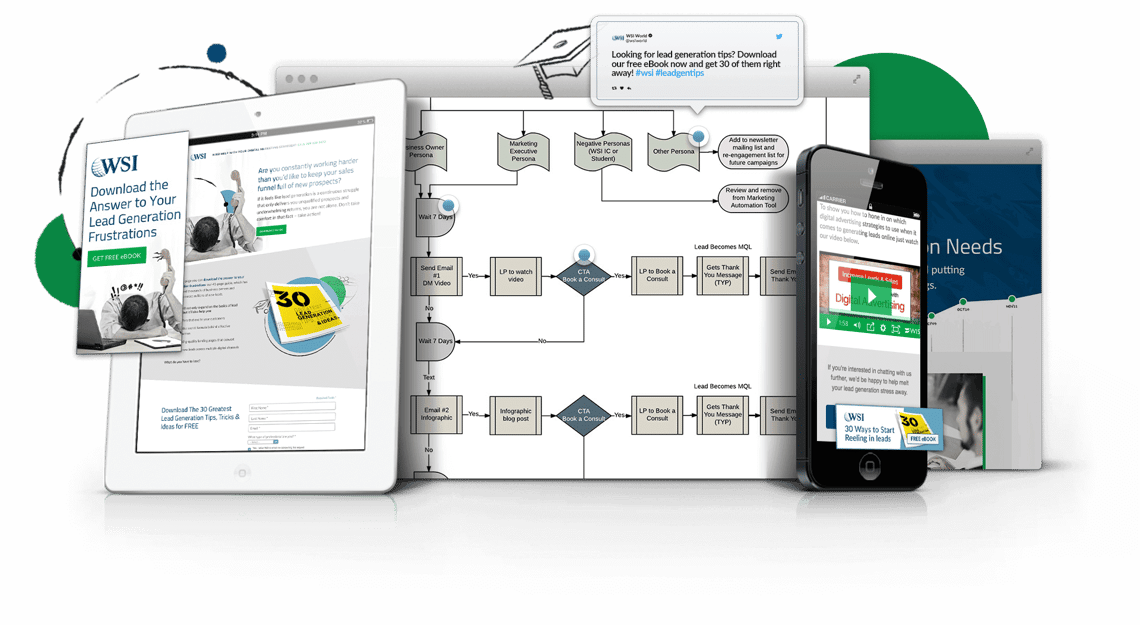 Digital-Marketing-Campaign-Kit