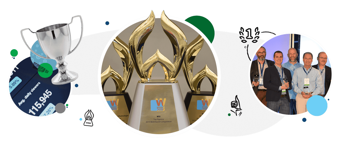 WSI-Awards