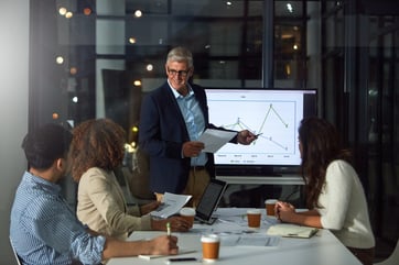 How to Set an SEO Budget Around Revenue and Search Opportunity