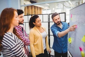 Créer la stratégie marketing digitale idéale pour mon entreprise - comment faire ?