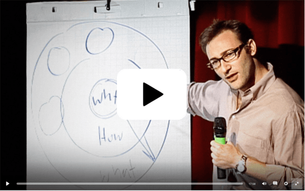 Vidéo-Simon-Sinek-1